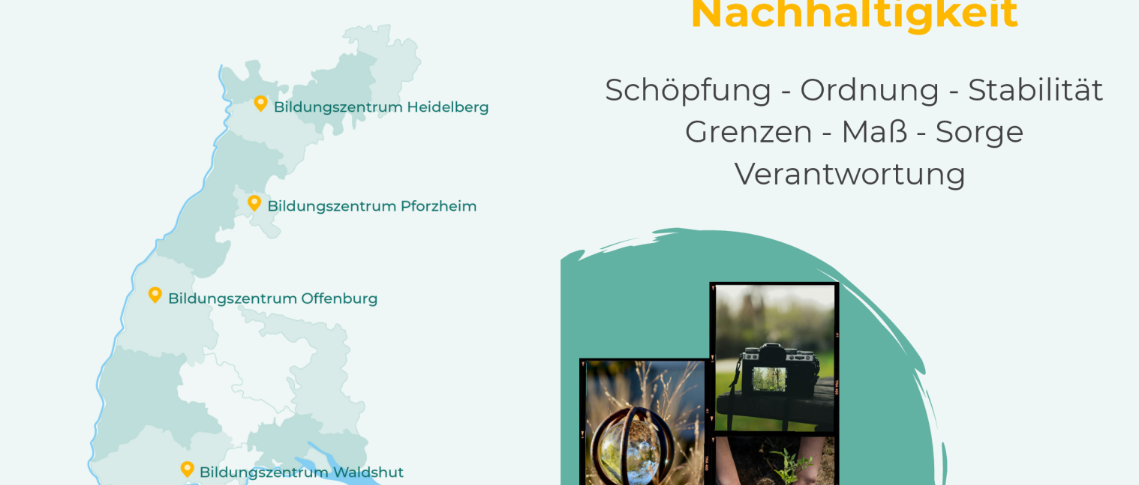 Ankündigung Fotokurs